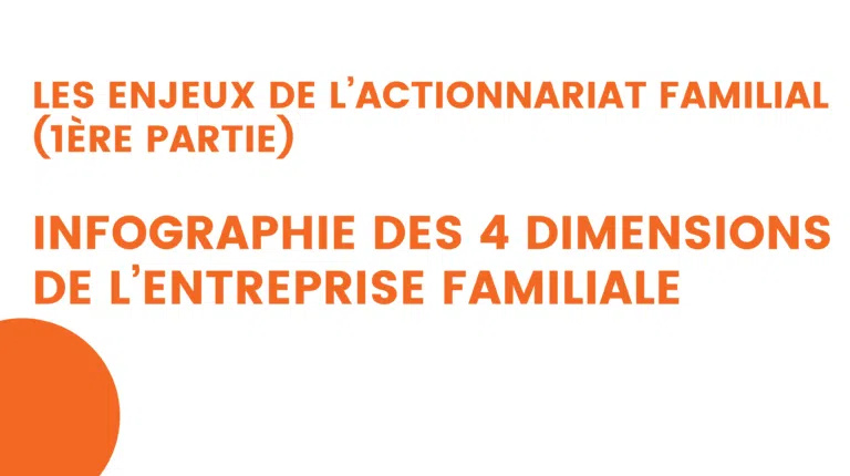 les enjeux de l’actionnariat familial (2ème partie) comment les travailler 3