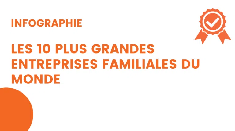 les 10 plus grandes entreprises familiales du monde