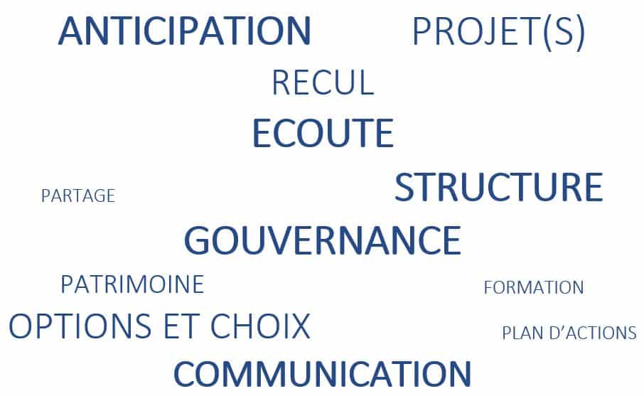 Image symbolisant la transmission des mots-clés