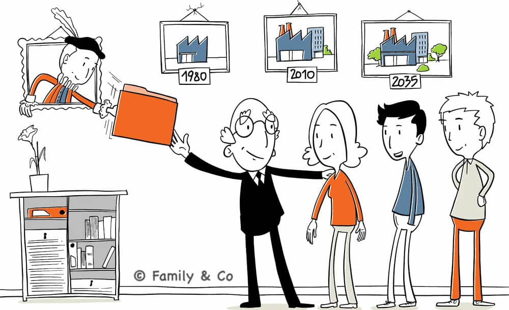 Transmission de génération next-gen