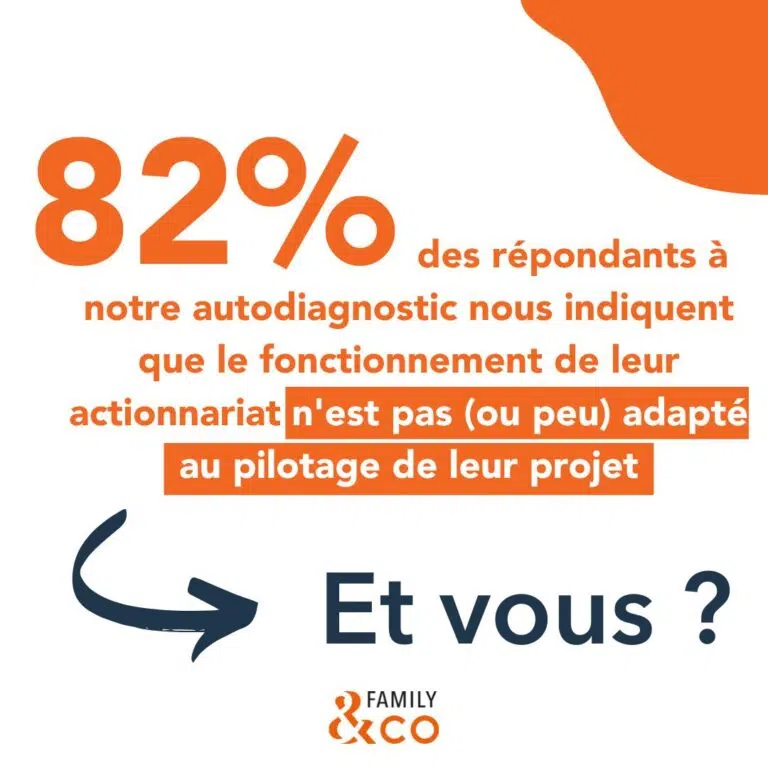 Autodiagnostic Family & Co