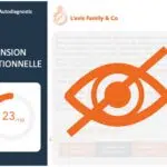 Outil gratuit - testez vos enjeux entreprises familiales - dimension relationnelle