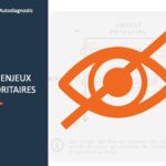 Outil gratuit - testez vos enjeux entreprises familiales