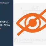 Outil gratuit - testez vos enjeux entreprises familiales