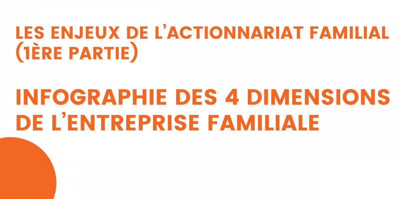 les enjeux de l’actionnariat familial (2ème partie) comment les travailler 3